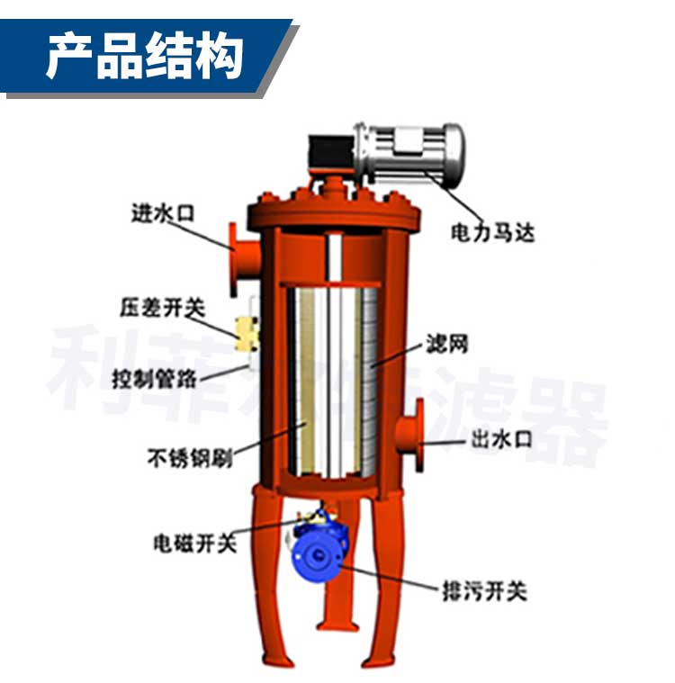 自清洗过滤器-详情新_03