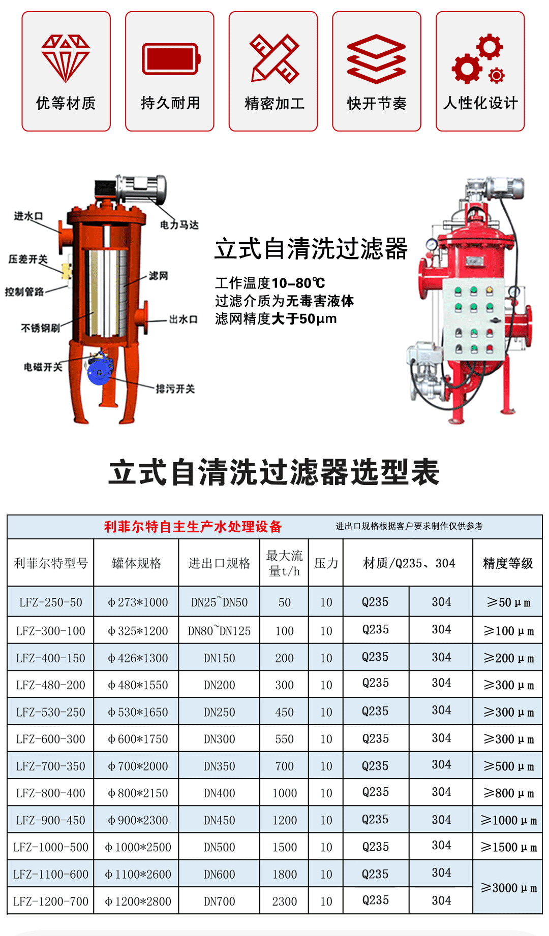 立式自清洗过滤器616_02