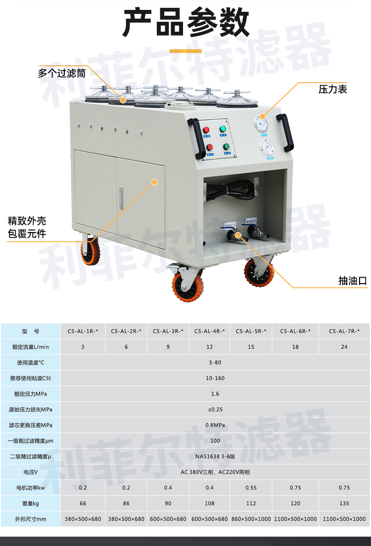 CS-AL系列超精密滤油机-详情_04 - 副本